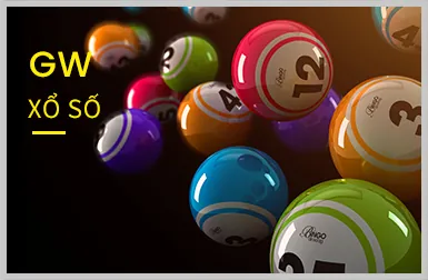 Hoàn trả hàng ngày F88bet