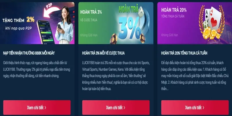 Các chương trình khuyến mãi đá gà độc quyền tại F88BET 2026